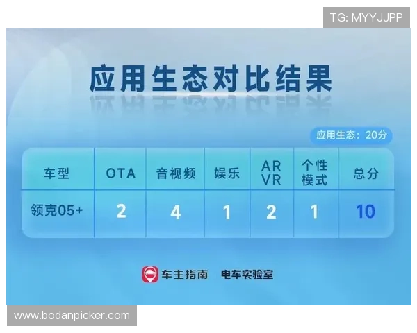 买波胆稳赢方法避坑品牌入口下载评测 买波胆稳赢方法避坑品牌入口下载评测