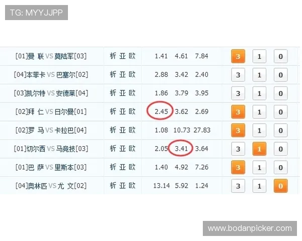 大小球和波胆的区别避坑指南平台防骗对比 大小球和波胆的区别避坑指南平台防骗对比