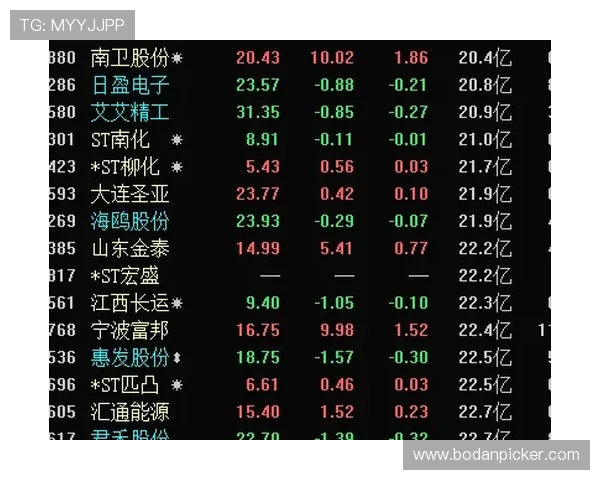 日职联波胆规律平台对比评测防骗避坑指南