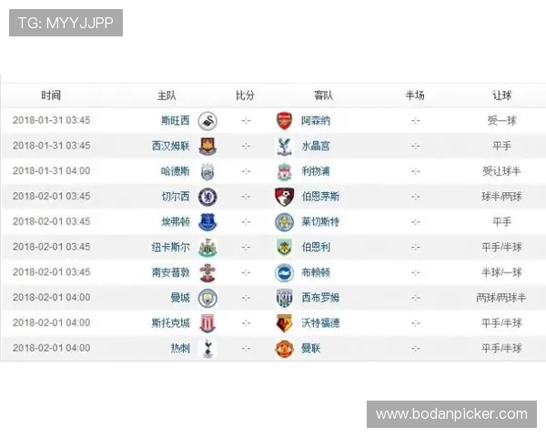 亚洲杯波胆预测避坑指南 彩票高频玩法防骗