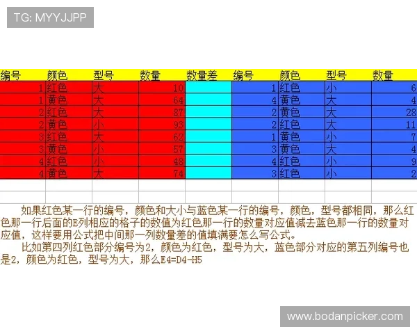 波胆计算公式下载避坑指南 泛体育平台对比防骗 波胆计算公式下载避坑指南 泛体育平台对比防骗