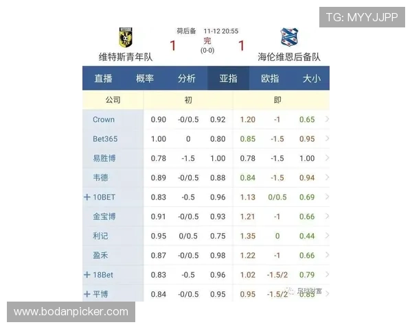 怎么抓波胆高赔率电竞投注避坑防骗指南